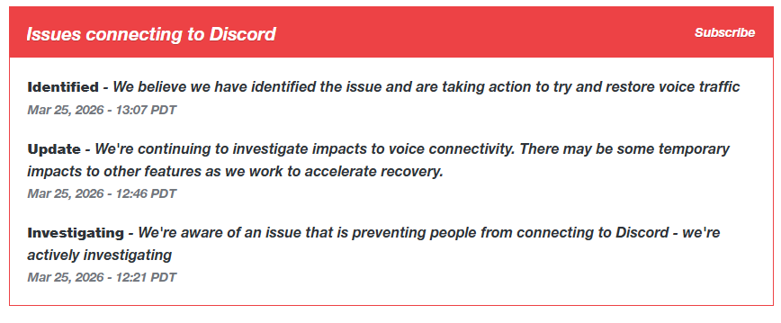 In case anyone hasn’t noticed yet